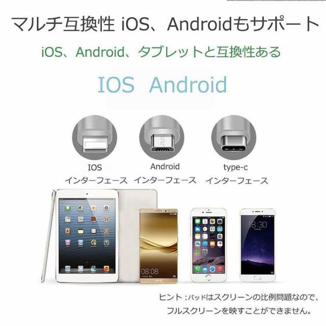 スマートフォン テレビ 接続ケーブル Iphone Type C Hdmi変換ケーブル ミラーリングケーブル テレビに映す Ipod Iphone Ipad Huawei Samsの通販はau Pay マーケット E Finds