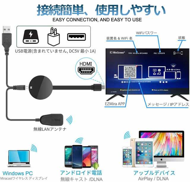 HDMI ミラキャスト ドングルレシーバー Wifiディスプレイ ドングルアダプタ Miracast ミラーリングストストリーミングデバイス  Chrome APの通販はau PAY マーケット - e-finds