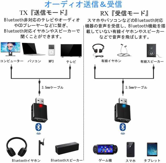 Bluetooth5.0 レシーバー トランスミッター オーディオレシーバー 一台二役 3.5mm RCA ブルートゥース 受信機 送信機 EDR対応  ワイヤレ｜au PAY マーケット