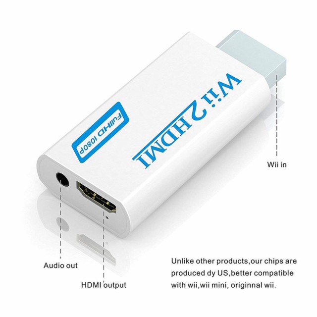 hdmi ケーブル Nintendo Wii to HDMI 変換アダプター 任天堂 Wii専用 