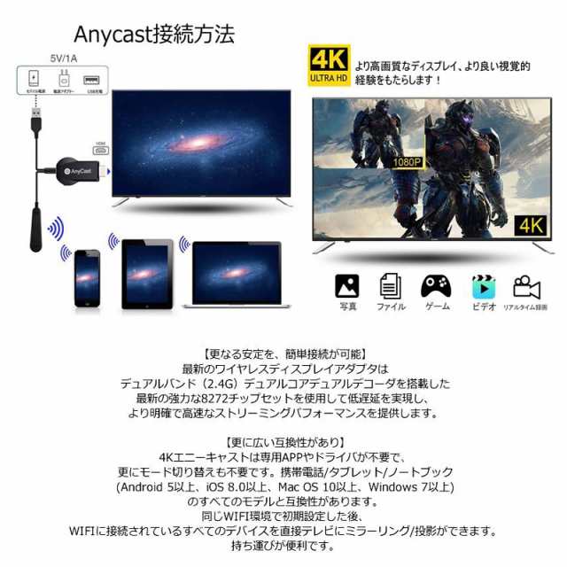 市場 AnyCast ドングル 4K ドングルレシーバー ワイヤレス ディスプレイアダプター 2.4G