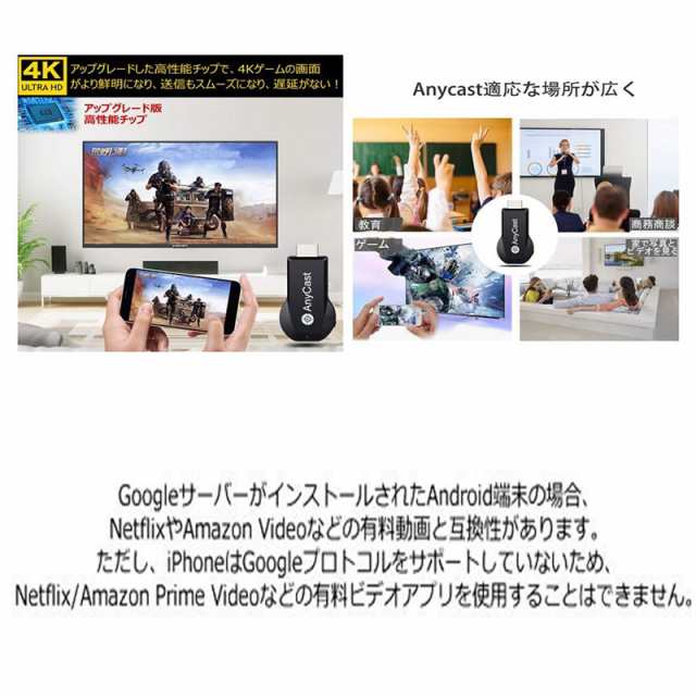 市場 AnyCast 4K ディスプレイアダプター ドングル ワイヤレス 2.4G ドングルレシーバー