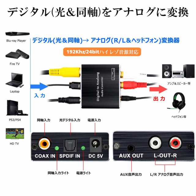 オーディオ変換器 デジタル DAC アナログ 変換器 光・同軸入力→RCA+ ...