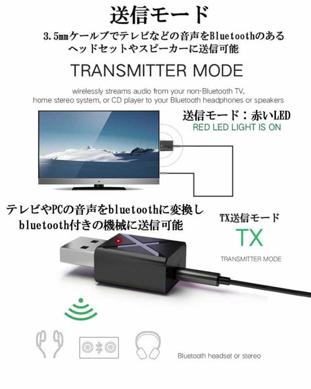 Bluetooth5.0 トランスミッター レシーバー 1台2役 送信機 受信機 無線 ワイヤレス 3.5mm オーディオスマホ テレビ TXモード輸出  RXモーの通販はau PAY マーケット - e-finds