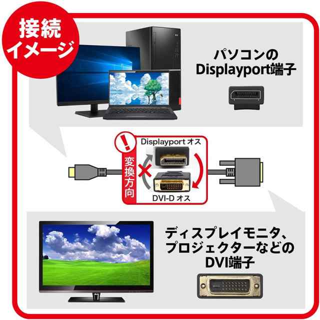 DisplayPort DVI 変換 ケーブル 1.8m ディスプレイポート DVI 変換 DP