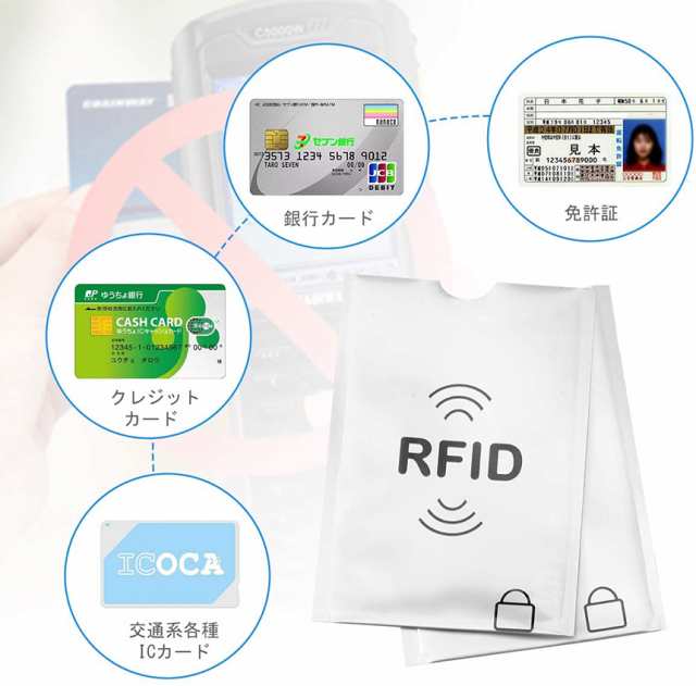 クレジットカードケース 干渉防止 RFID識別 - 事務用品