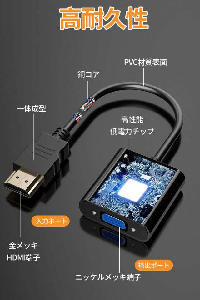 HDMI VGA 変換アダプター hdmi vga変換ケーブル D-SUB 15ピンHDMI オス