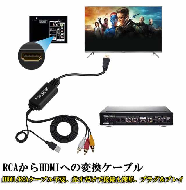 RCA to HDMI変換コンバーター コンポジットをHDMIに変換アダプタ av to hdmi変換ケーブル 1080P/720P対応 音声転送  HDMIケーブル付 RCAケの通販はau PAY マーケット - e-finds