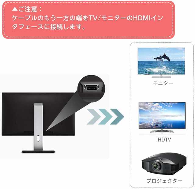 VGA to HDMI 変換アダプタ ケーブル VGA HDMI 変換ケーブル VGA-HDMI変換アダプタ 3.5mmオーディオコード付き 音声転送  高解像度 1080P Hの通販はau PAY マーケット - e-finds