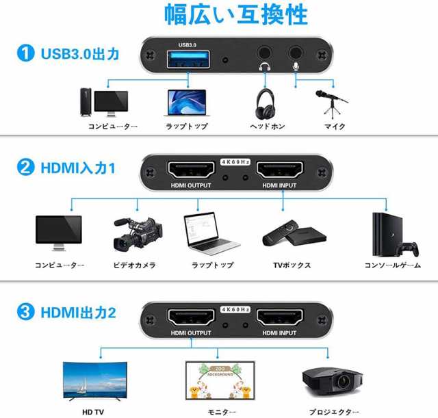 HDMI キャプチャーボード ビデオキャプチャ 4K 60HZパススルー対応 HDR対応 USB3.0 HD1080P 60FPS録画 低遅延  軽量小型 PC/Switch/PS4/X｜au PAY マーケット
