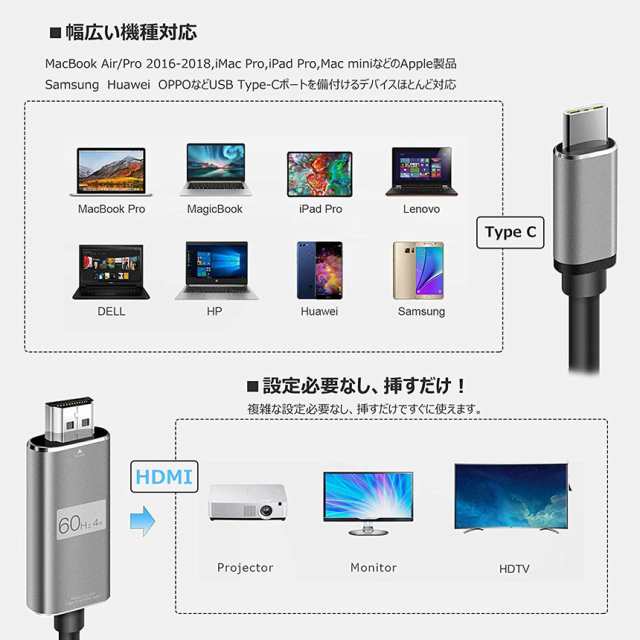 USB Type C to HDMI接続ケーブル 1.8M 4K 60Hz USB3.1 高解像度