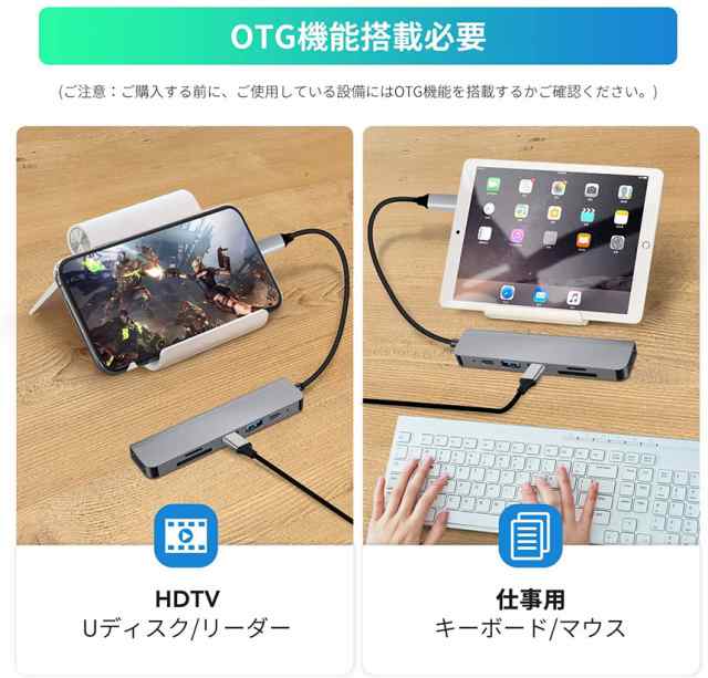 USB C ハブ Switch HDMI USB Type C ハブ 6in1 MacBook Pro/Air USB3.0 ハブ 6ポート 4K  HDMI出力 100W PD急速充電 SDu0026Micro SDカードリの通販はau PAY マーケット - e-finds | au PAY  マーケット－通販サイト