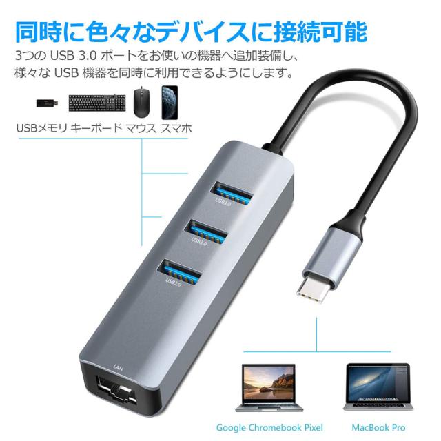 USB C ハブ RJ45 Thunderbolt 3 1000Mbps 有線LAN 4ポート
