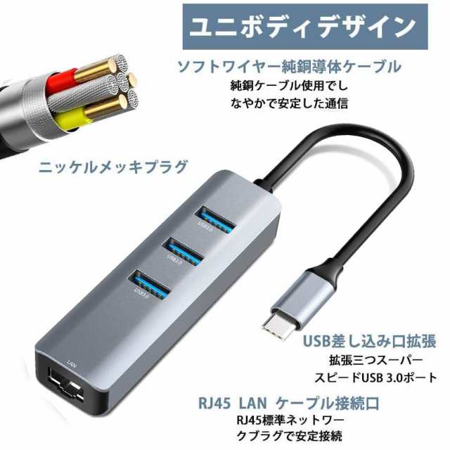 USB C ハブ RJ45 Thunderbolt 3 1000Mbps 有線LAN 4ポートアダプター RJ45 変換アダプタ 5Gbps高速 USB拡張  高速伝送 USB3.0ポート×3 ネの通販はau PAY マーケット - e-finds | au PAY マーケット－通販サイト