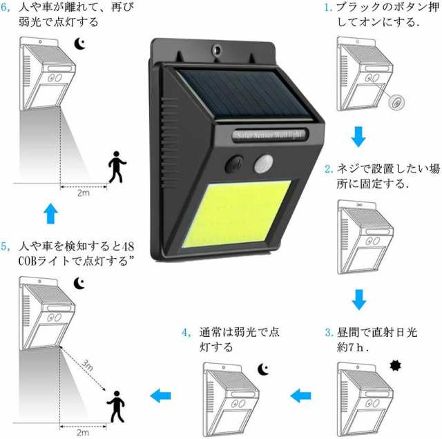 センサーライト ソーラーライト 2点セット 48COB 屋外 高輝度COB採用 人感センサー 高輝度 防犯 人感 防水 屋外照明 120°照明範囲 防犯の通販はau  PAY マーケット - e-finds