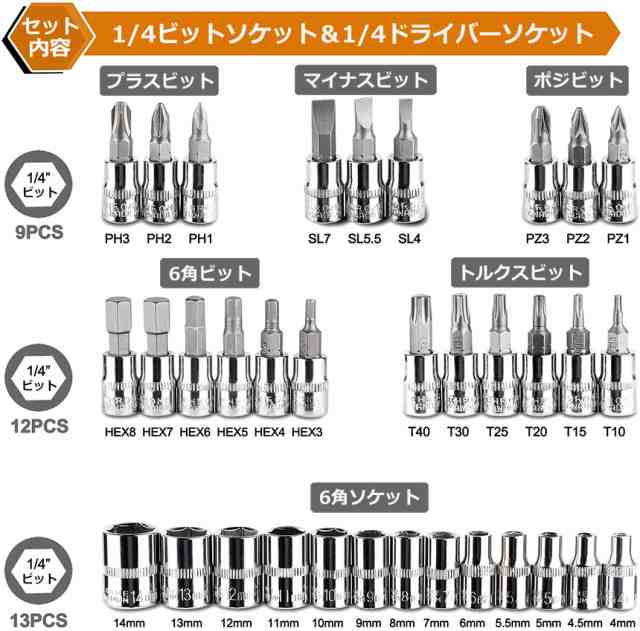 ソケットレンチセット 46点セット 差込角6.3 1/4インチ 車レンチ スリーブ ラチェットレンチ ソケットドライバー組み合わせ ツール 車  バの通販はau PAY マーケット - e-finds