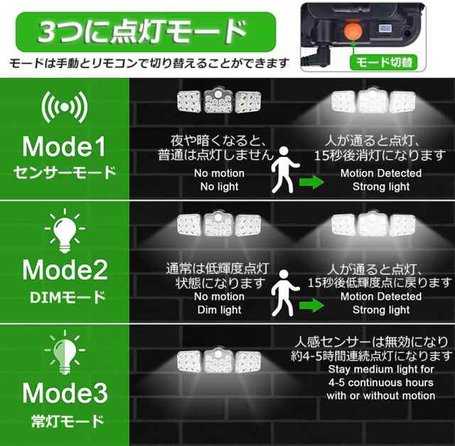 ソーラーライト 138LED 3灯式 リモコン付き 5mコード付き センサーライト 防犯ライト ガーデンライト アウトドア ソーラーフラッドライトの通販はau  PAY マーケット - e-finds