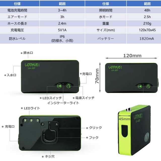 ポンプ エアーポンプ 小型ウォーターポンプ 一体化 充電式 LEDランプ付き ZenCT ３モード 水などのくみ上げ・排水に！ 釣り 水槽  活かし輸送などに キャンプ 車中泊 CT059