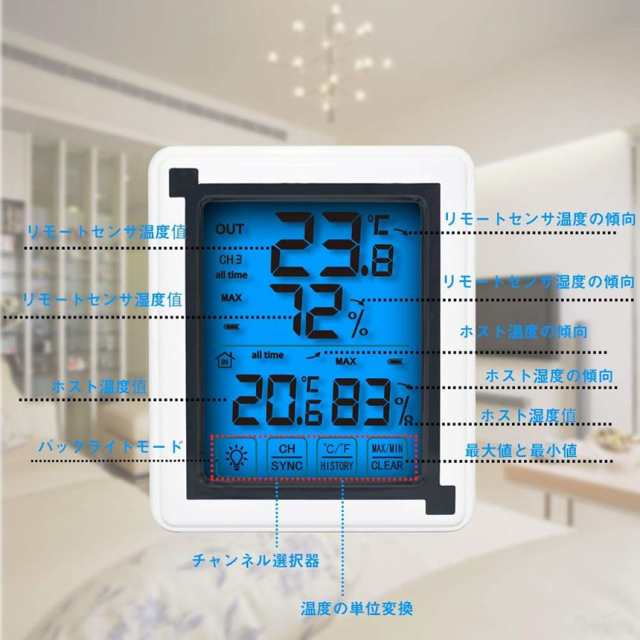 Amazon.co.jp: E-FINDS 温度計 温湿度計 デジタル 温湿度計 外気