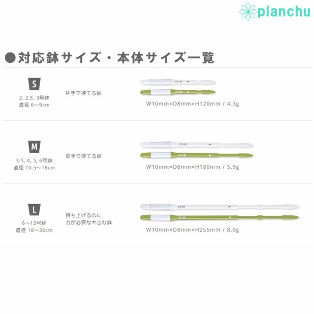 超格安一点 サスティ サスティー ゆうパケット発送 Lサイズ 水分計 6〜12号