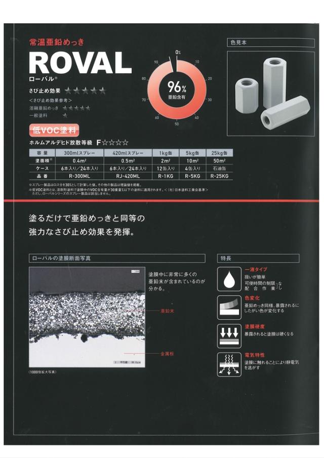 ローバル ROVAL 25kg 亜鉛含有96％【ローバル】※当日12：00までのご