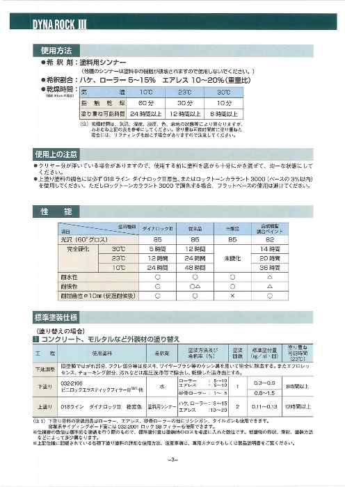 ダイナロックIII 　3kg　フラットベース（018-0095）【ロックペイント】｜au PAY マーケット