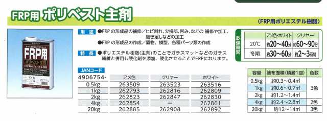 全てのアイテム サンデーペイント FRP用ポリベスト主剤 2kg アメ色 262823