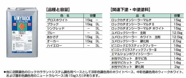 受注生産品 ロックペイント ビニロックウレタン オーカー15Kg