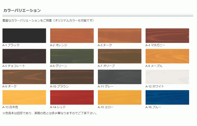ガードラックアクア Ｗ・Ｐステイン レッド A-14 赤 14K缶【和信化学工業株式会社】屋内外用 水性 半造膜 塗りつぶし 高耐久 防虫 防腐 保護