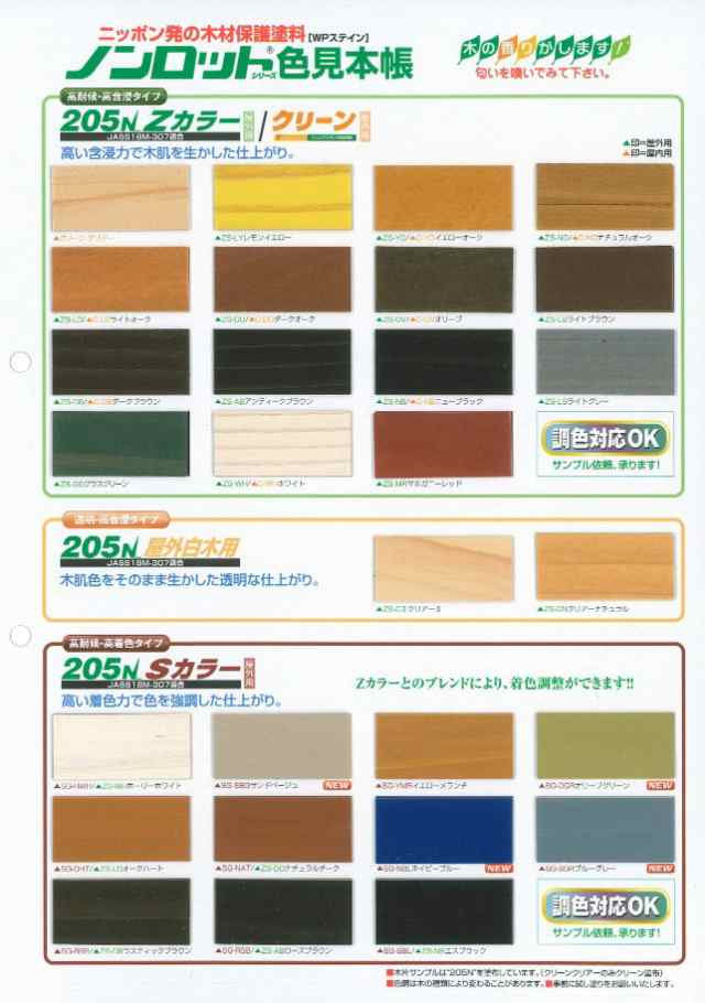推奨 ノンロット205Ｎ Sカラー 高着色タイプ 各色 14Ｌ 木材保護塗料 三井化学産資株式会社