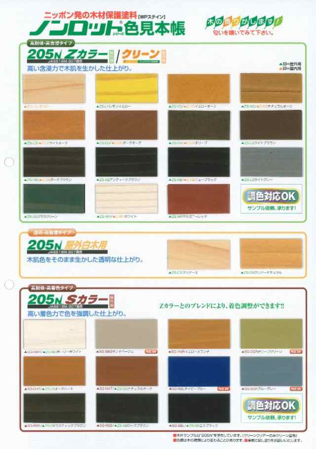 三井化学産資 ノンロット205N ZSナチュラルオーク 3.5L