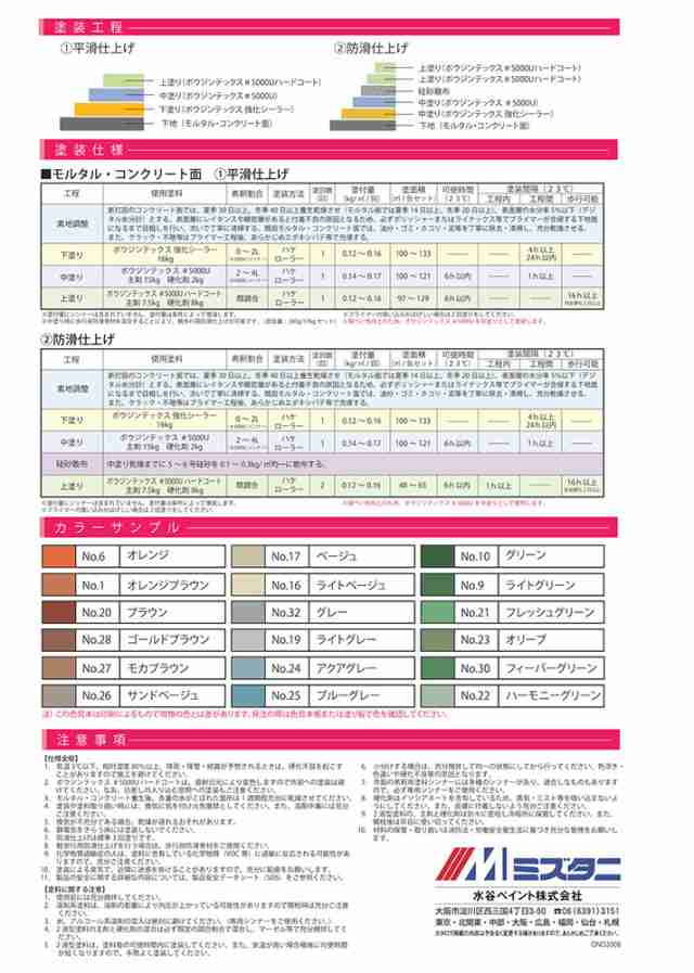 低価格の水谷ペイント ボウジンテックス＃５０００U 17kgセット No.19ライトグレー ホビー工具・材料