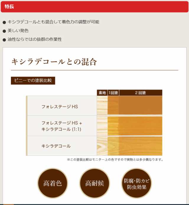 高品質 各色 大阪ガスケミカル株式会社 屋外木部用 油性