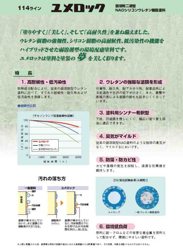 特別プライス ユメロック 3分ツヤホワイト（114-0303）主剤のみ 13.5kg【ロックペイント】