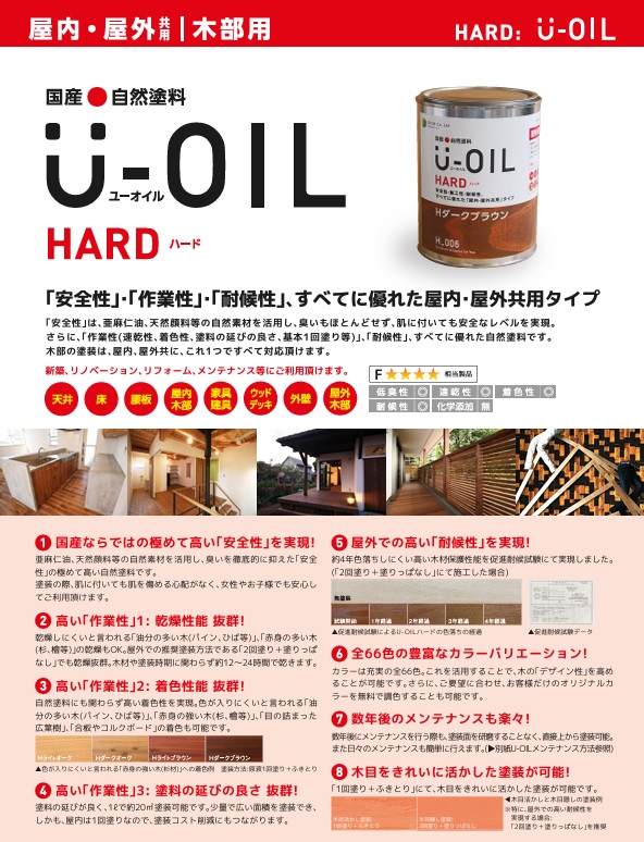 U-OIL(ユーオイル)　ハード　ダークグレー（Ｈ24）9Ｌ【株式会社シオン】屋内・屋外共用_1