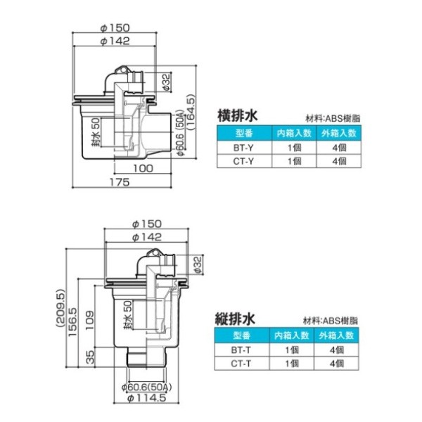 SPG洗濯機防水パン排水トラップ　樹脂製差し込み式タイプ　縦排水CT-T　透明【サヌキ】｜au PAY マーケット