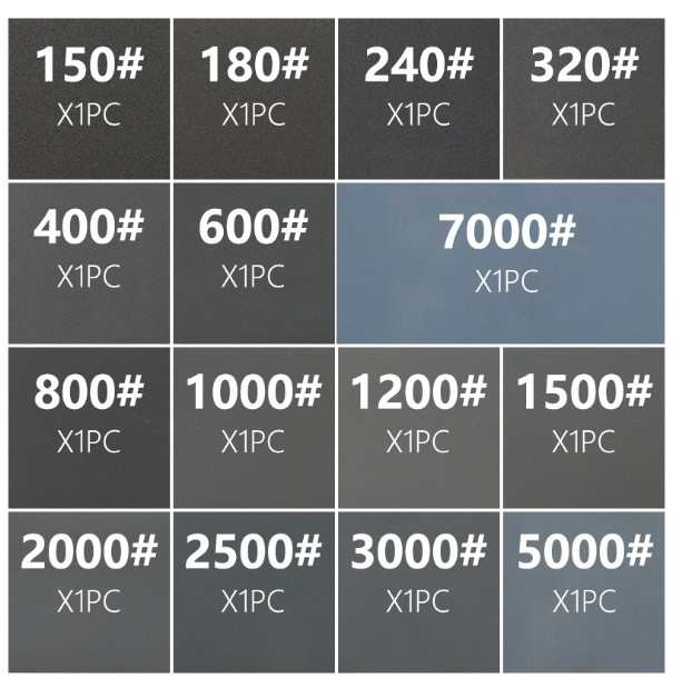 紙やすり サンドペーパー 耐水ペーパー 紙ヤスリ 用途別 粗さ 番手中目 細目 極細目 木材 工作 金属 研磨 サビ DIY 15枚セットの通販はau  PAY マーケット - grepo