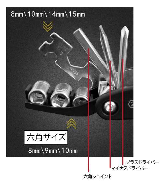 自転車 工具セット 修理工具 工具 携帯用 レンチ マルチツール