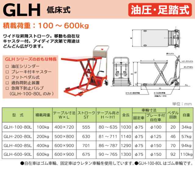 東正車輌 (配送先法人限定) 低床型 昇降台車 600kg GLH-600-90L 油圧