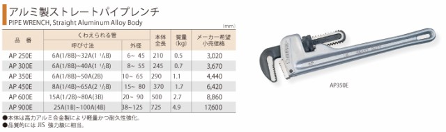 スーパーツール アルミ製ストレートパイプレンチ AP900E くわえられる管：38〜125(外径)の通販はau PAY マーケット -  機械と工具のテイクトップ au PAY マーケット店 | au PAY マーケット－通販サイト