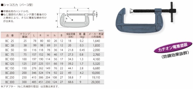 スーパーツール シャコ万力(バーコ型) BC100 クランプ範囲：100 保証