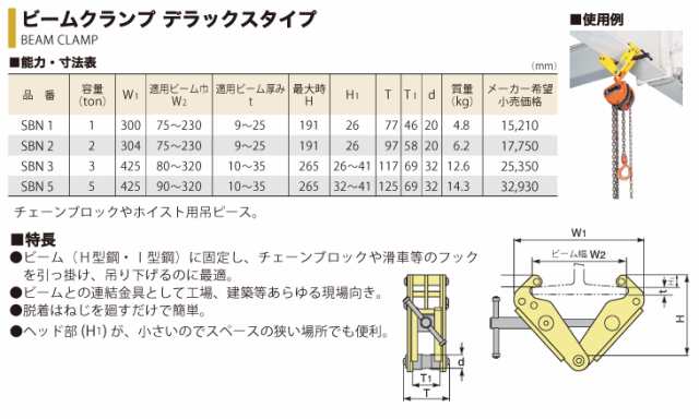 オープニング スティング ビームクランプ デラックスタイプ SBN1