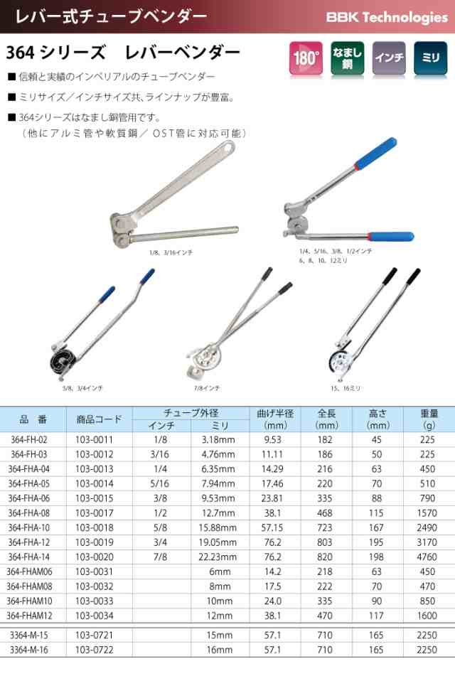 ＢＢＫ チュ−ブベンダ−１５ｍｍ 銅管用 3364M15