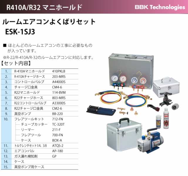 BBK トルクレンチセット(1 4、3 8) ATQS-2