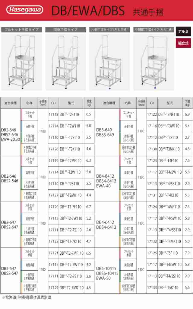 長谷川工業 専用手摺 DB2.0-T2F110 高さ：1100mm 重量：6.5kg フルセット手摺 ハセガワ