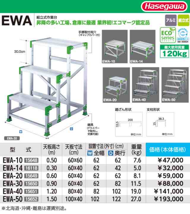 長谷川工業 長谷川工業 アルミ組立式作業台 EWA-14 ECOシリーズ