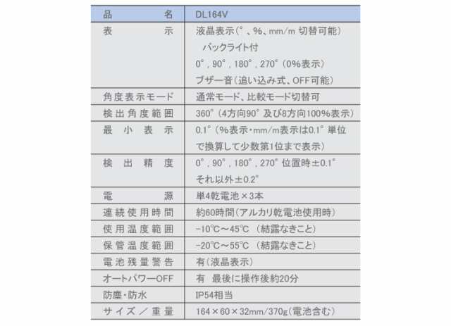 STS 防水型デジタル傾斜計 DL164V デジタル表示の通販はau PAY