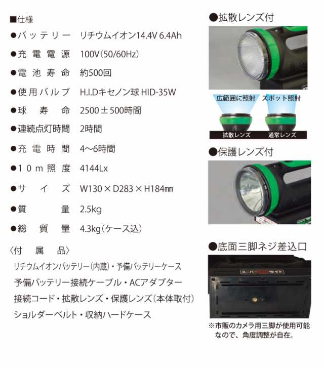 日動工業 サーチライト HIDL-35W-BA リチウムイオン14.4V 6.4Ah DC12v/24v兼用  屋外型の通販はau PAY マーケット 機械と工具のテイクトップ au PAY マーケット店 au PAY マーケット－通販サイト