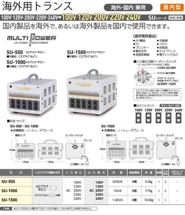 日動工業 海外用トランス SU-1500 入力電圧：AC100,120,200,220,240V 出力電圧：AC100,120,200,220,240V スワロー電機