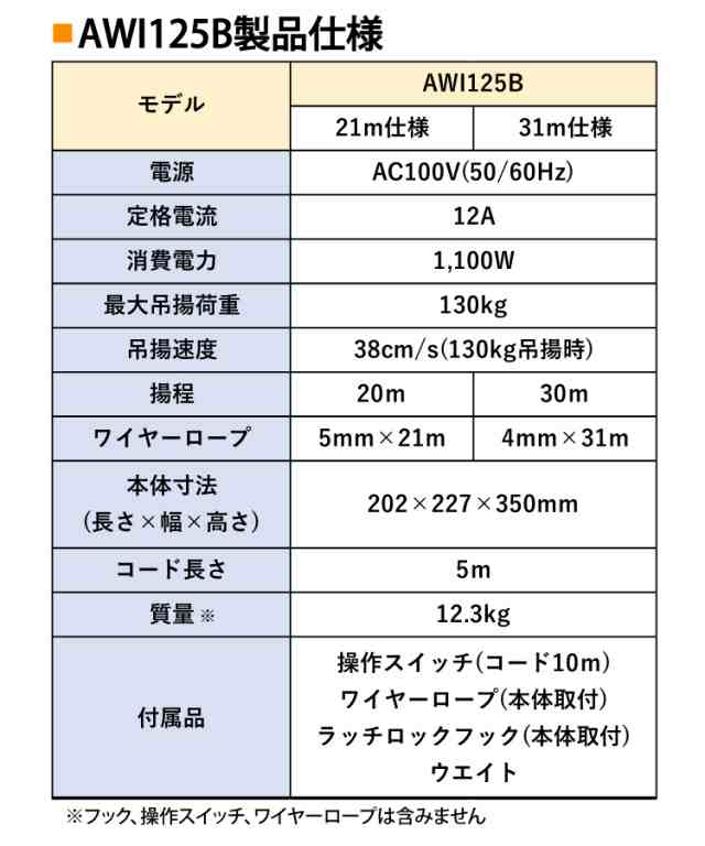 京セラ】ウインチ AWI125B（ワイヤー31m）最大荷重 130kg-